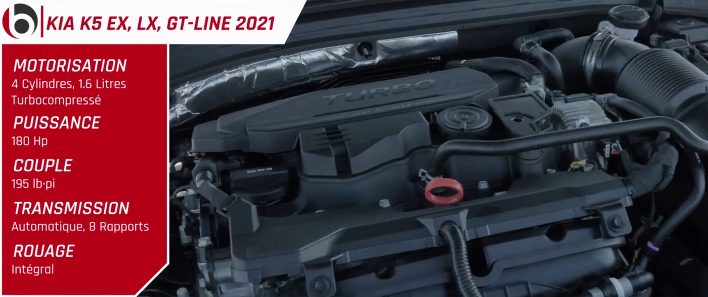 Groupe beaucage nissan article–kia k5 2021 8
