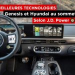 ARTICLE JD POWER TECHNOLOGIE GENESIS HYUNDAI 2024 header